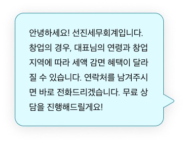 안녕하세요! 선진세무회계입니다. 창업의 경우, 대표님의 연령과 창업 지역에 따라 세액 감면 혜택이 달라질 수 있습니다. 연락처를 남겨주시면 바로 전화드리겠습니다. 무료 상담을 진행해드릴게요!
